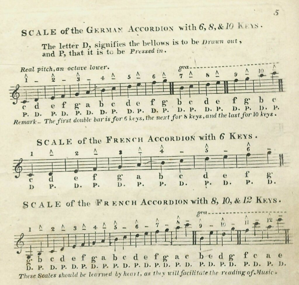 An early accordion method IAML (UK & Irl)