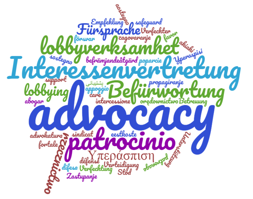 Wordcloud